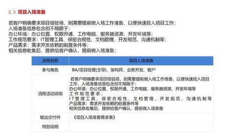 軟件公司項(xiàng)目產(chǎn)品開(kāi)發(fā)全流程及交付物解析——附真實(shí)案例